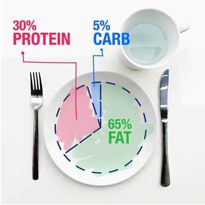 plate_modifiedatkins_400.jpg